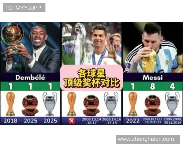 十月十二日诞生的足球传奇球星汇聚盘点